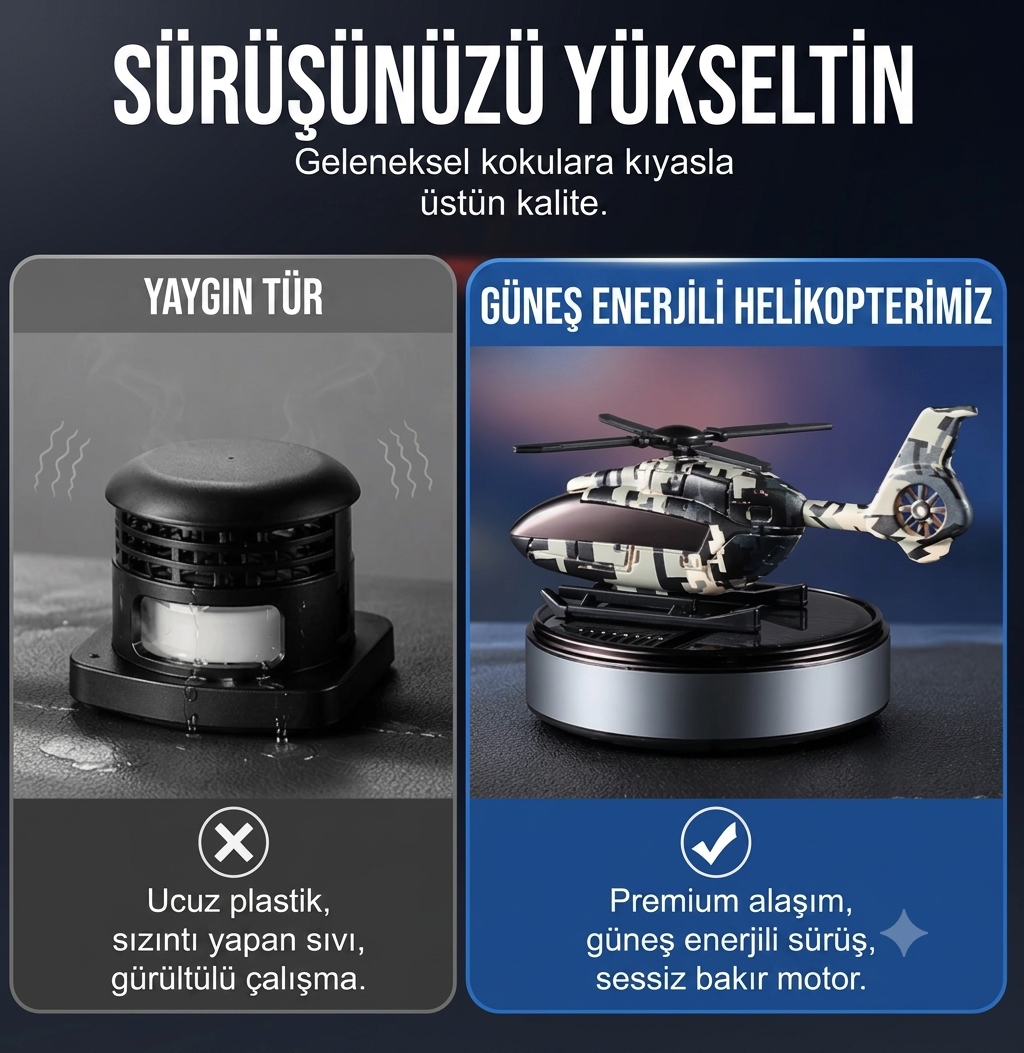 Güneş Enerjili Helikopter,Araba Difüzörü✨🚁